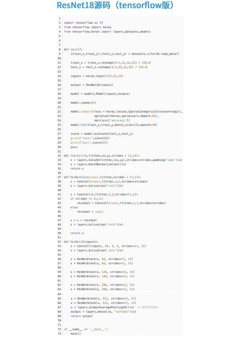 wordpress ueditor 教程