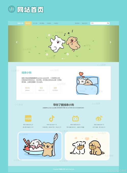 artdialog content 网页