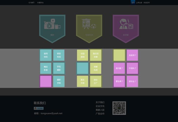css3 html5网页放射性图标导航