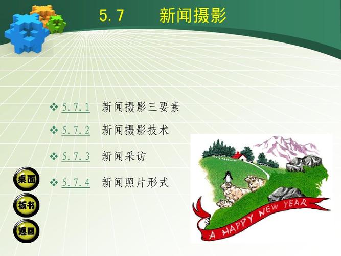 dedecms v5.7sp1自学教程