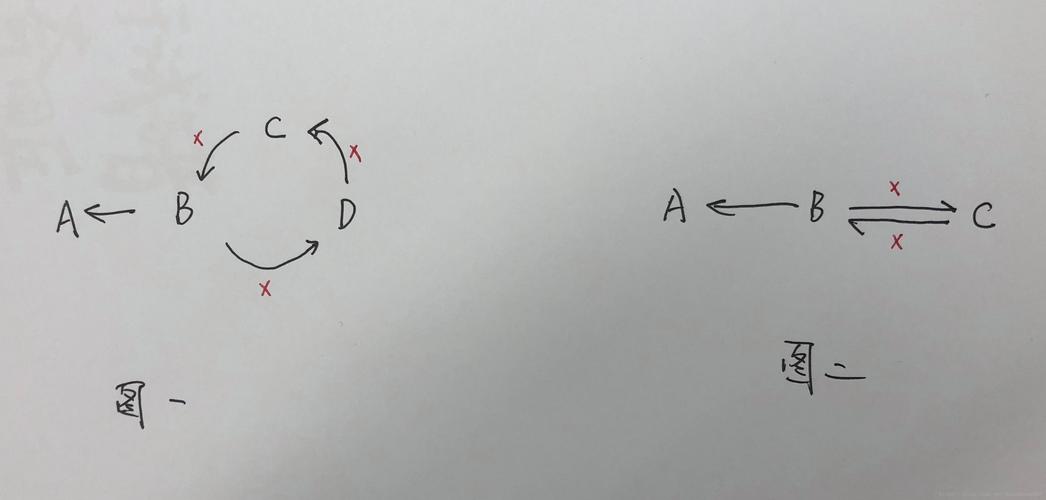 seajs入门教程系列之seajs介绍