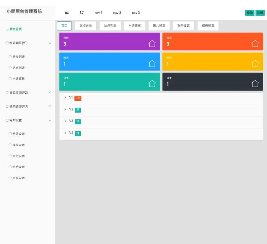 php中网站不同模板后台逻辑代码怎么管理