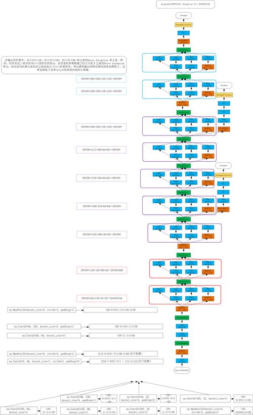 免费 企业 网站 metinfo 教程