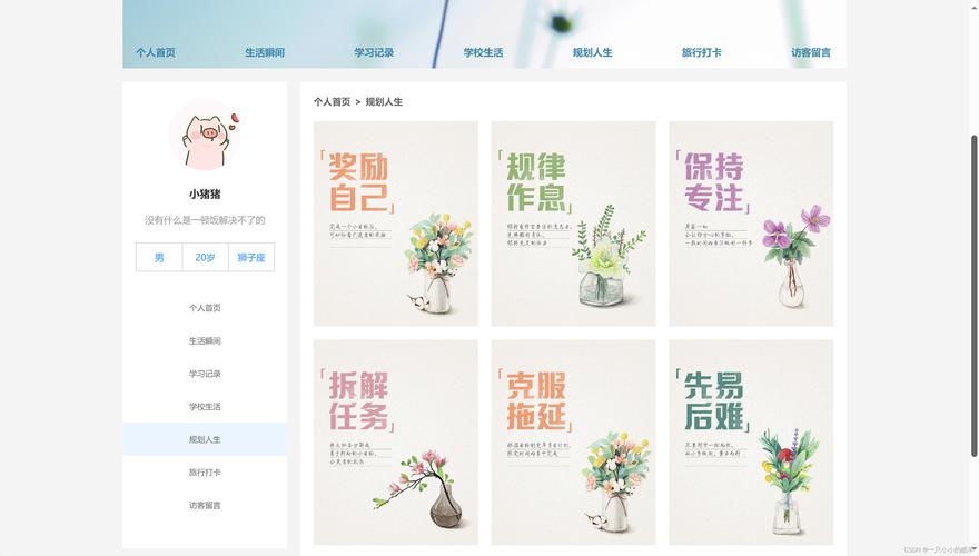 将psd网站模板转换为xhtml css