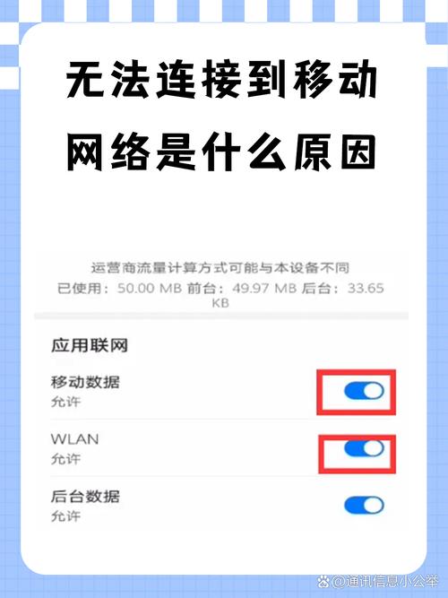 wordpress网页无法访问移动网络