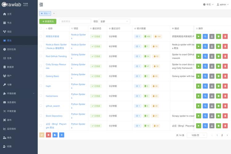 slidehunter官网ppt模板下载