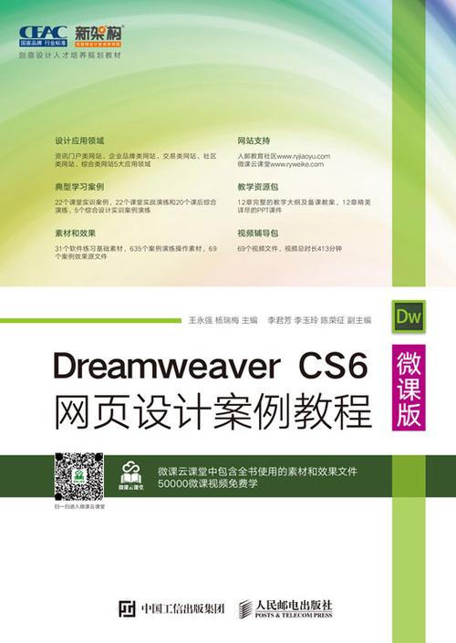 dreamweaver cs6 模板下载
