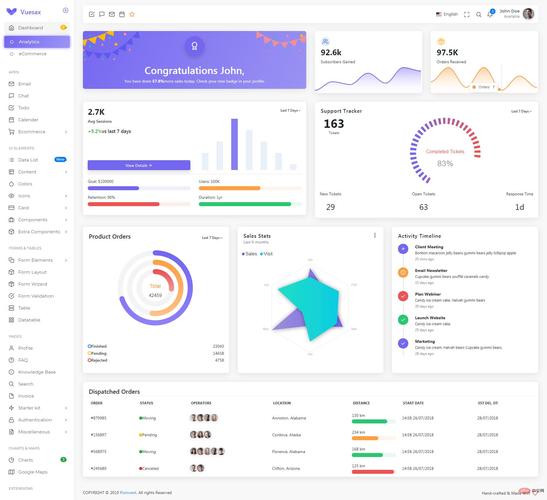 html5 bootstrap 后台模板