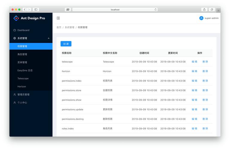 html5 bootstrap 后台模板