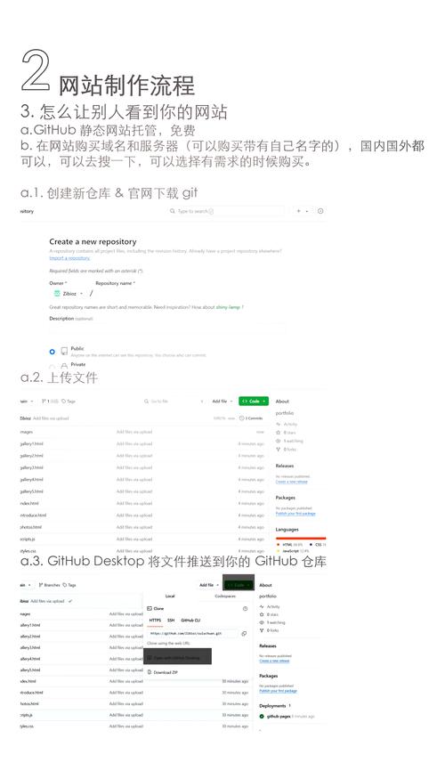 dreamweaver网站制作教程