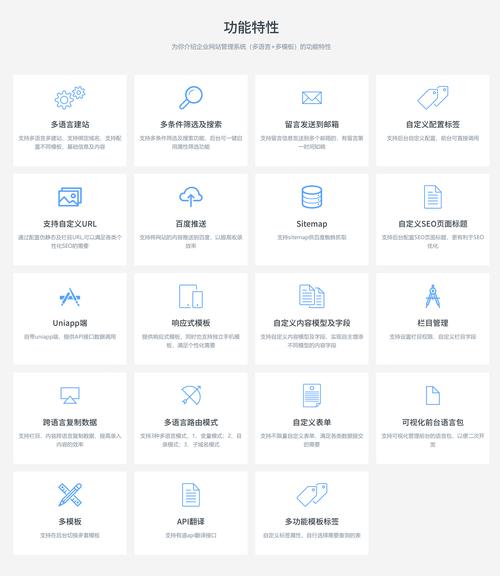 dedecms sitemap模板