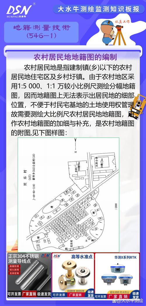 dedecms sitemap模板