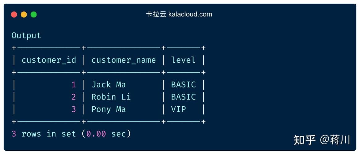 sql 2005 触发器 教程
