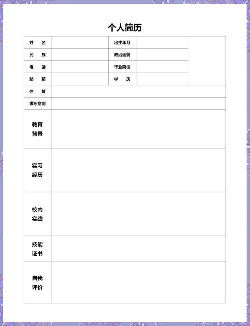 dreamweaver个人模板下载