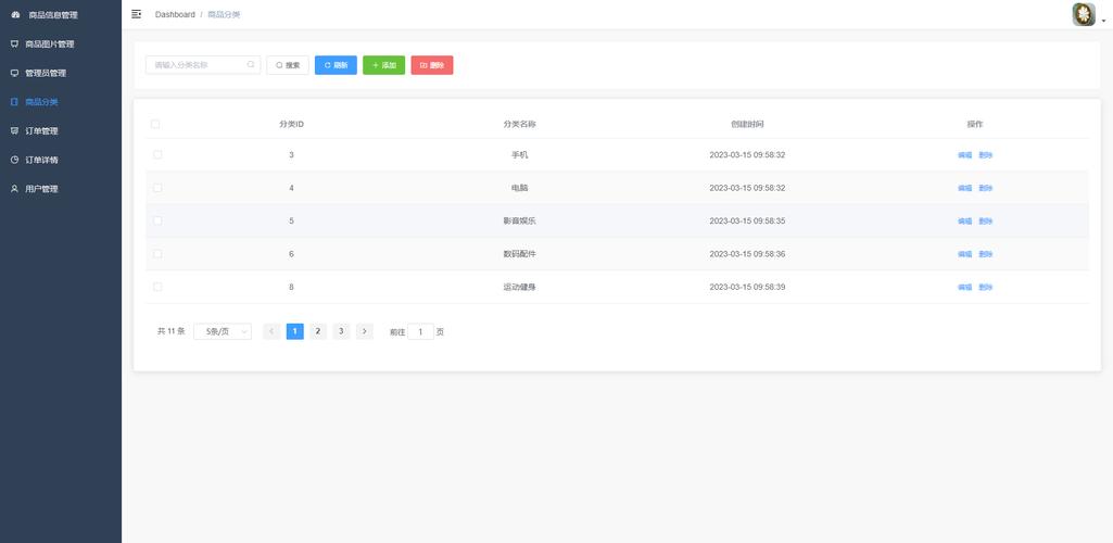 bootstrap 免费 后台模板