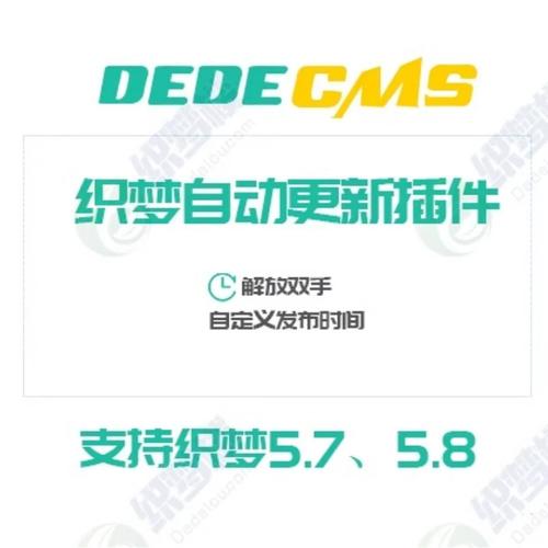 dedecmsv5.7使用教程