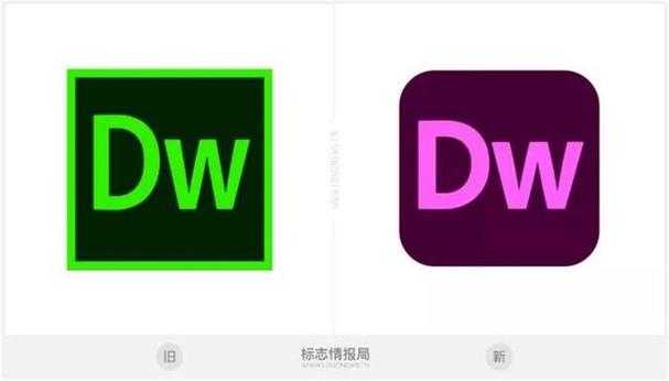 dreamweaver 模板 下载
