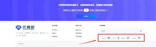 RiPro子主题搭建视频教程