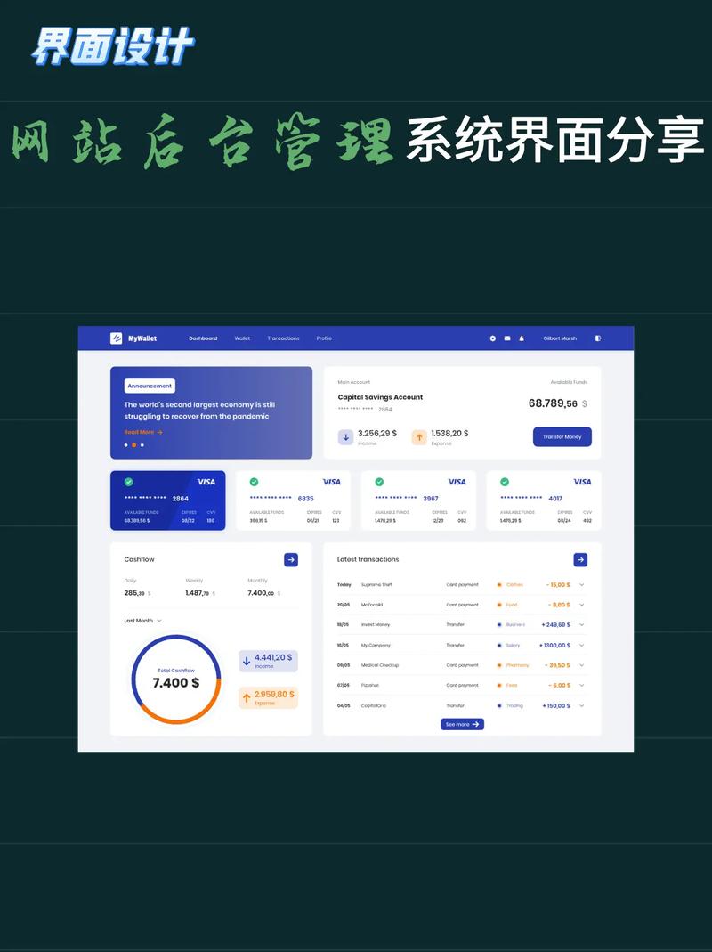 wordpress 后台管理模板