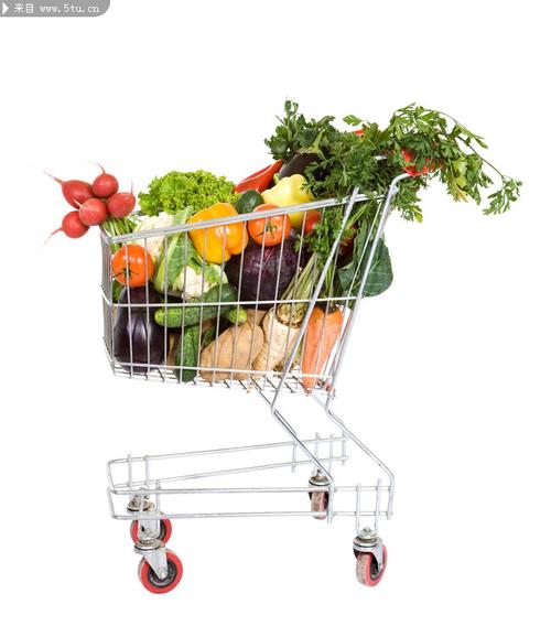 html5 手机站购物车模板