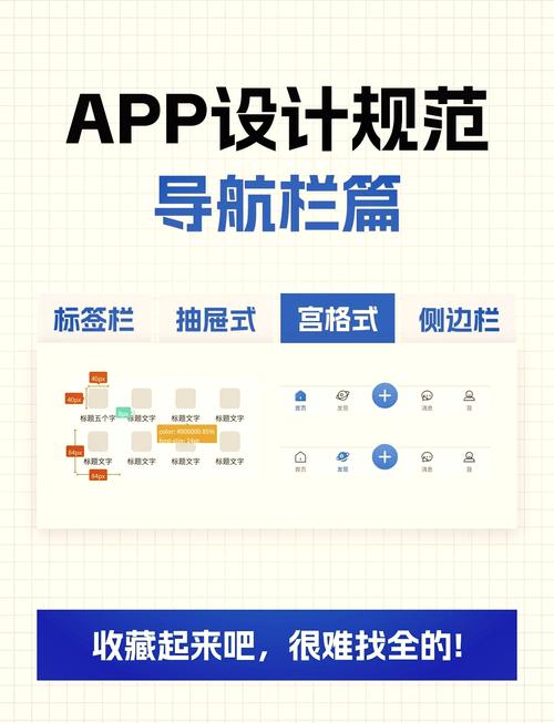 网页设计导航栏制作教程