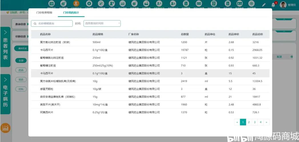 angular 后台管理模板