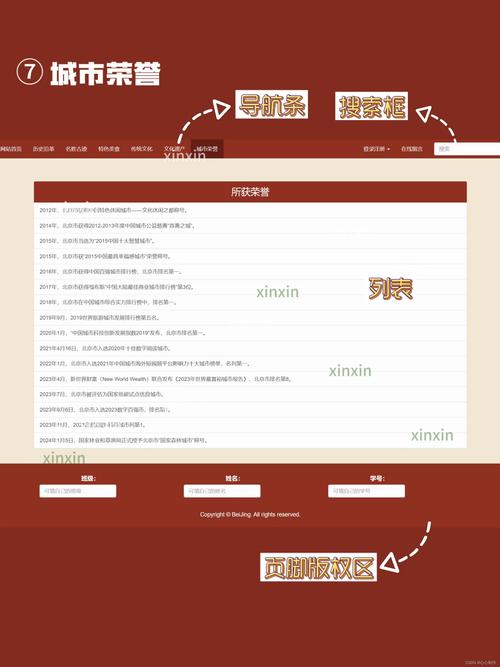html5网页制作实例代码