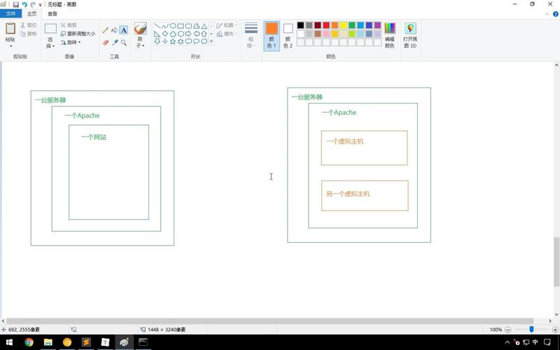 网站后台php开发教程