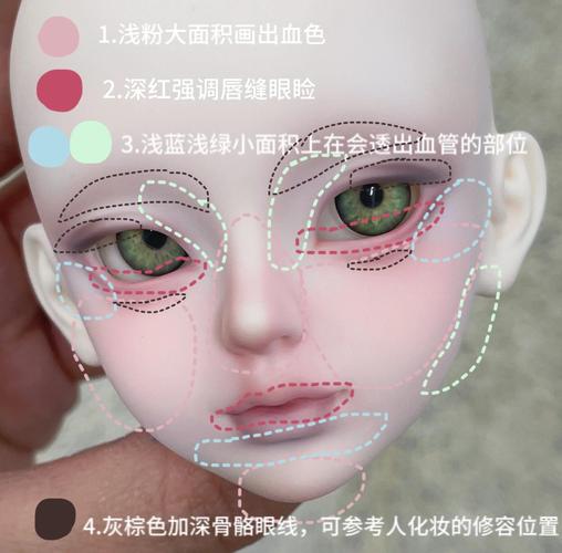 教程-脸部置换特效制作