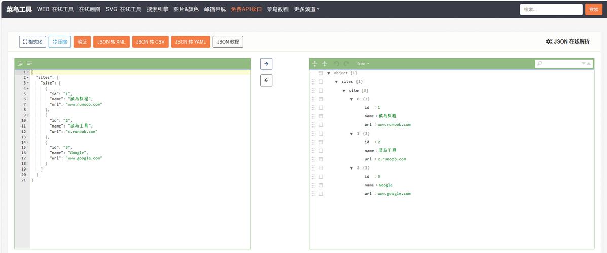 dedecms 菜鸟教程模板