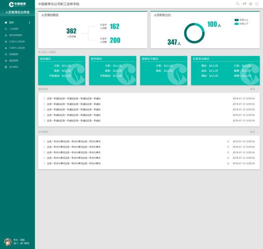 html5网页内容分页显示