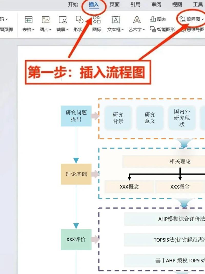 php模板建站教程视频