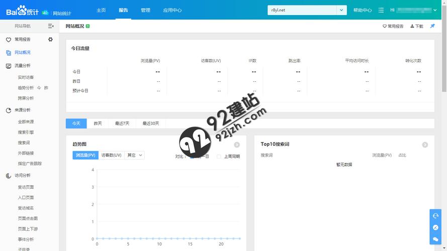 php模板建站教程视频