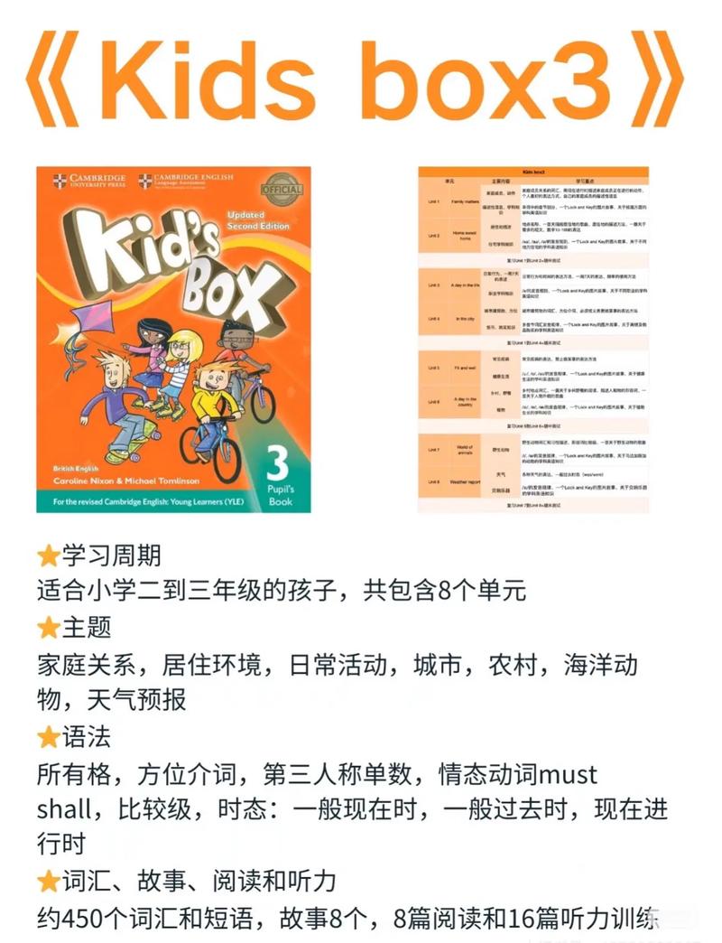 vipkid是什么教程
