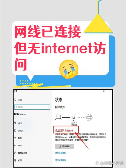 管理模板没有internet