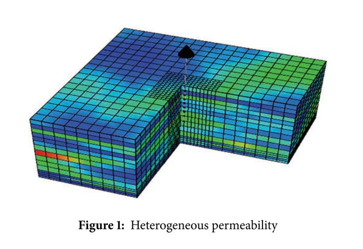 phpmywind 模板下载