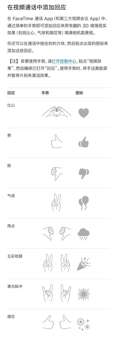 flash按钮特效教程