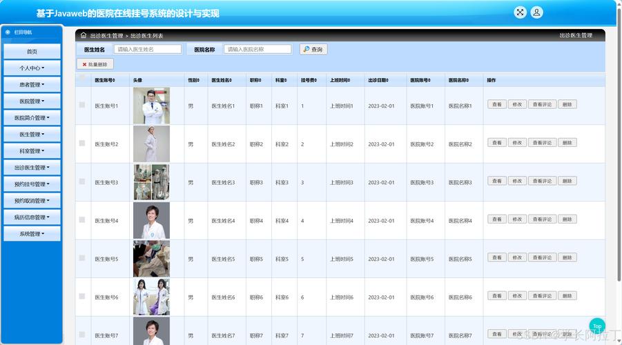 wordpress 医院模板