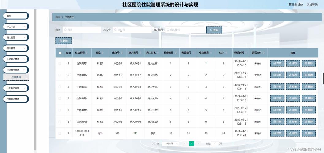 wordpress 医院模板