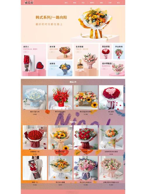 HTML购物车网页制作报告