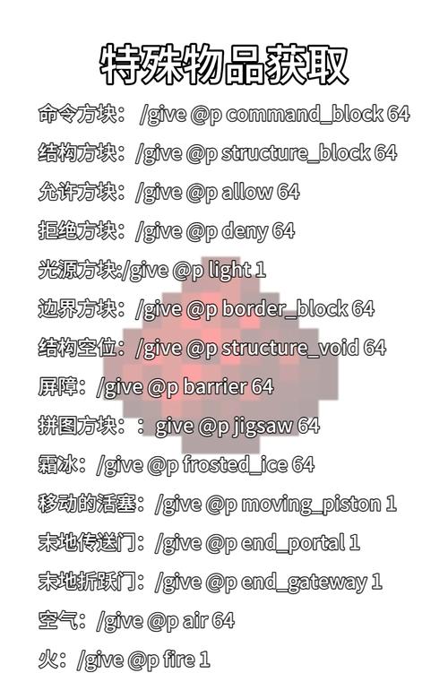 angularjs 指令模板
