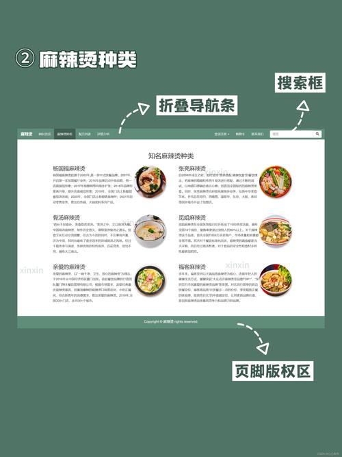 LM在线网页制作PHP源码