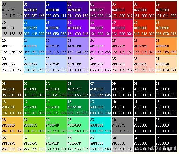 网页中css设置颜色的代码