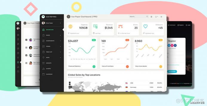 bootstrap扁平化模板