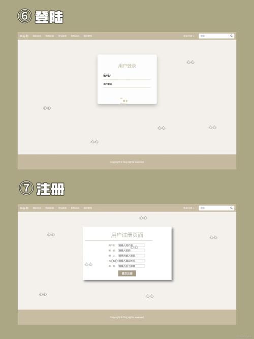 bootstrap扁平化模板