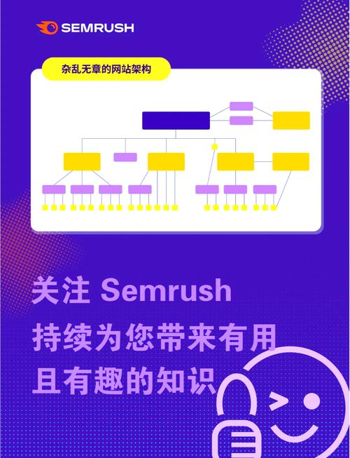 网站建设与管理案例教程