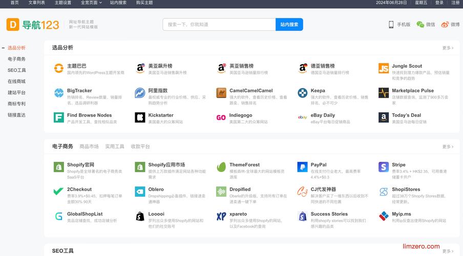 wordpress 论坛模板