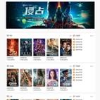 wordpress 电影模板