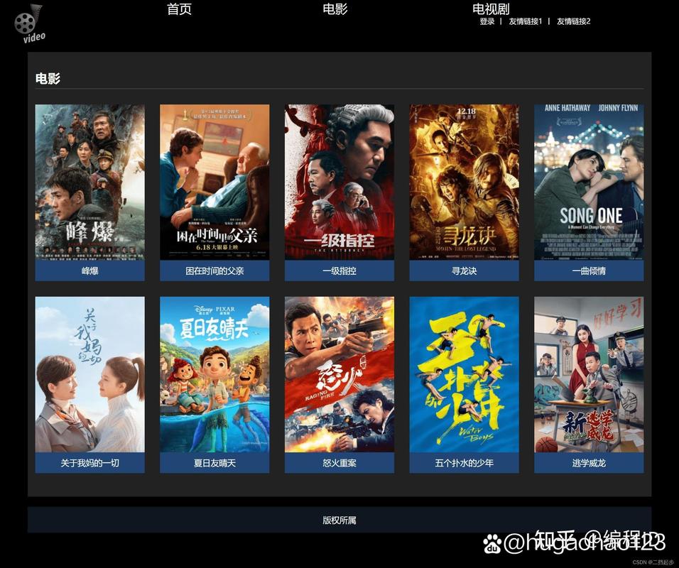 wordpress 电影模板