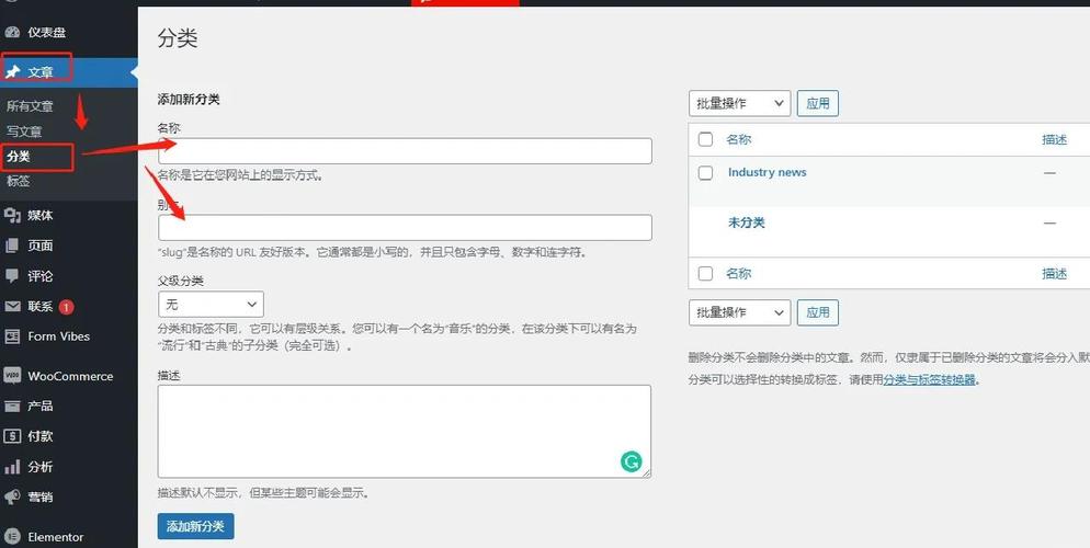 wordpress 文章模板